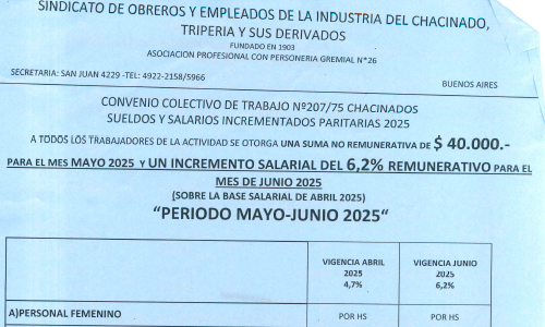 EscalaSalarial-Mayo-Junio-2025